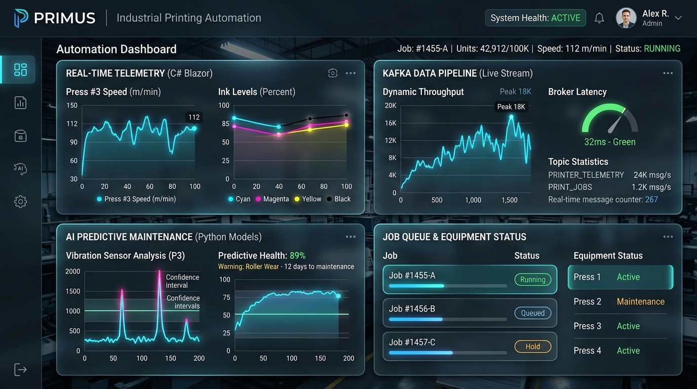 Digitalisation des flux d'impression industriels — Lépine